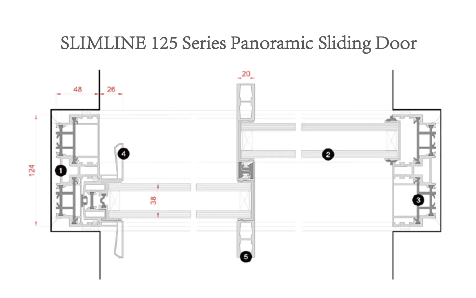 UltraSlim Slimline 125 Window System